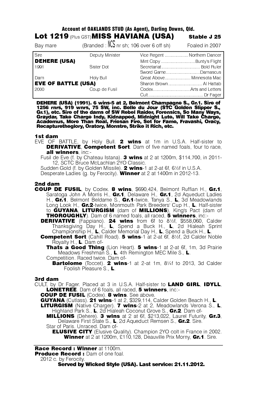 Miss Haviana (USA) - pedigree