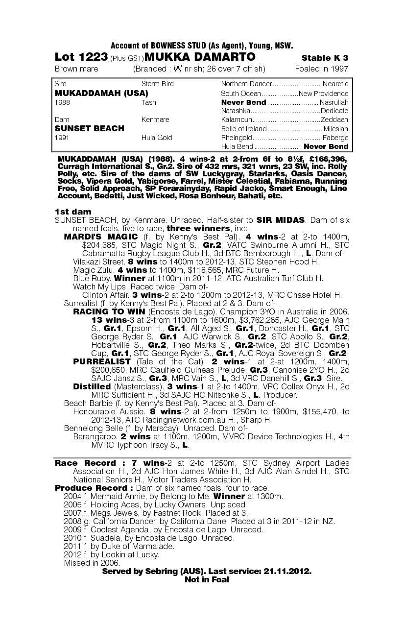 Mukka Damarto - pedigree