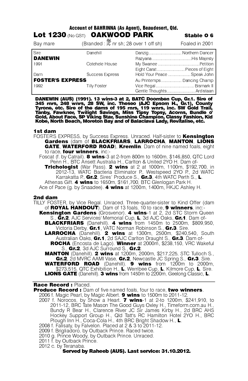 Oakwood Park - pedigree