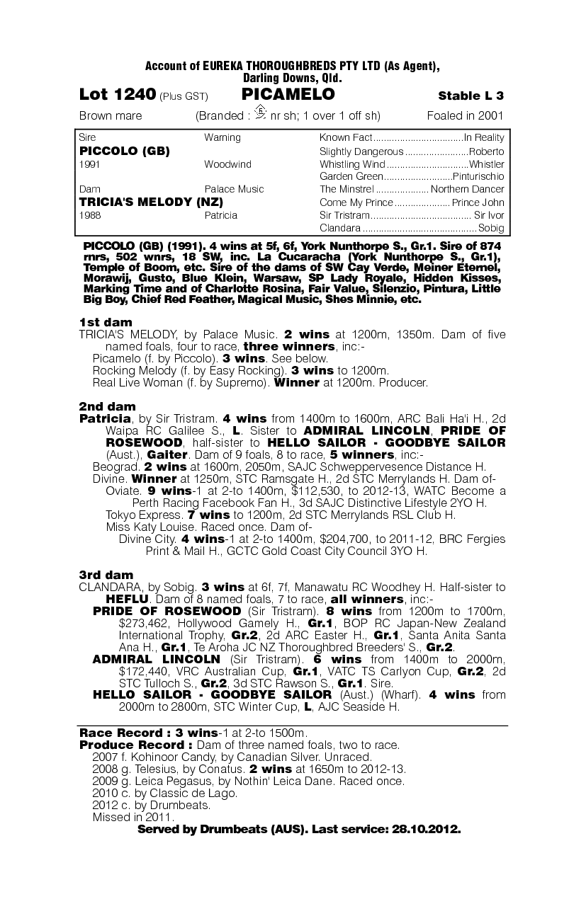 Picamelo - pedigree