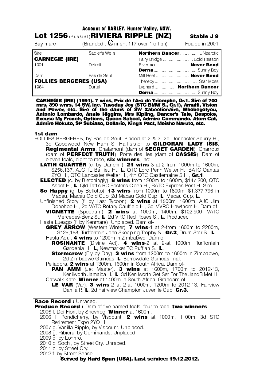 Riviera Ripple (NZ) - pedigree