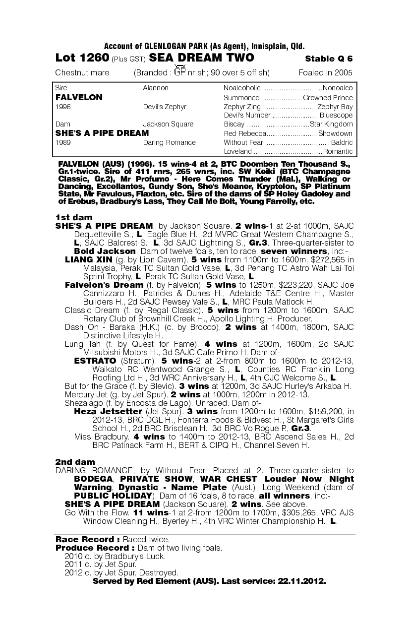 Sea Dream Two - pedigree