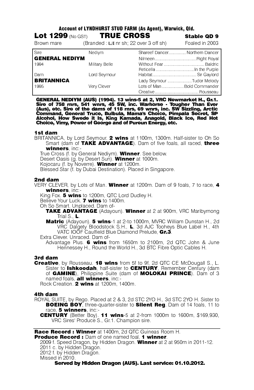 True Cross (AUS) - pedigree