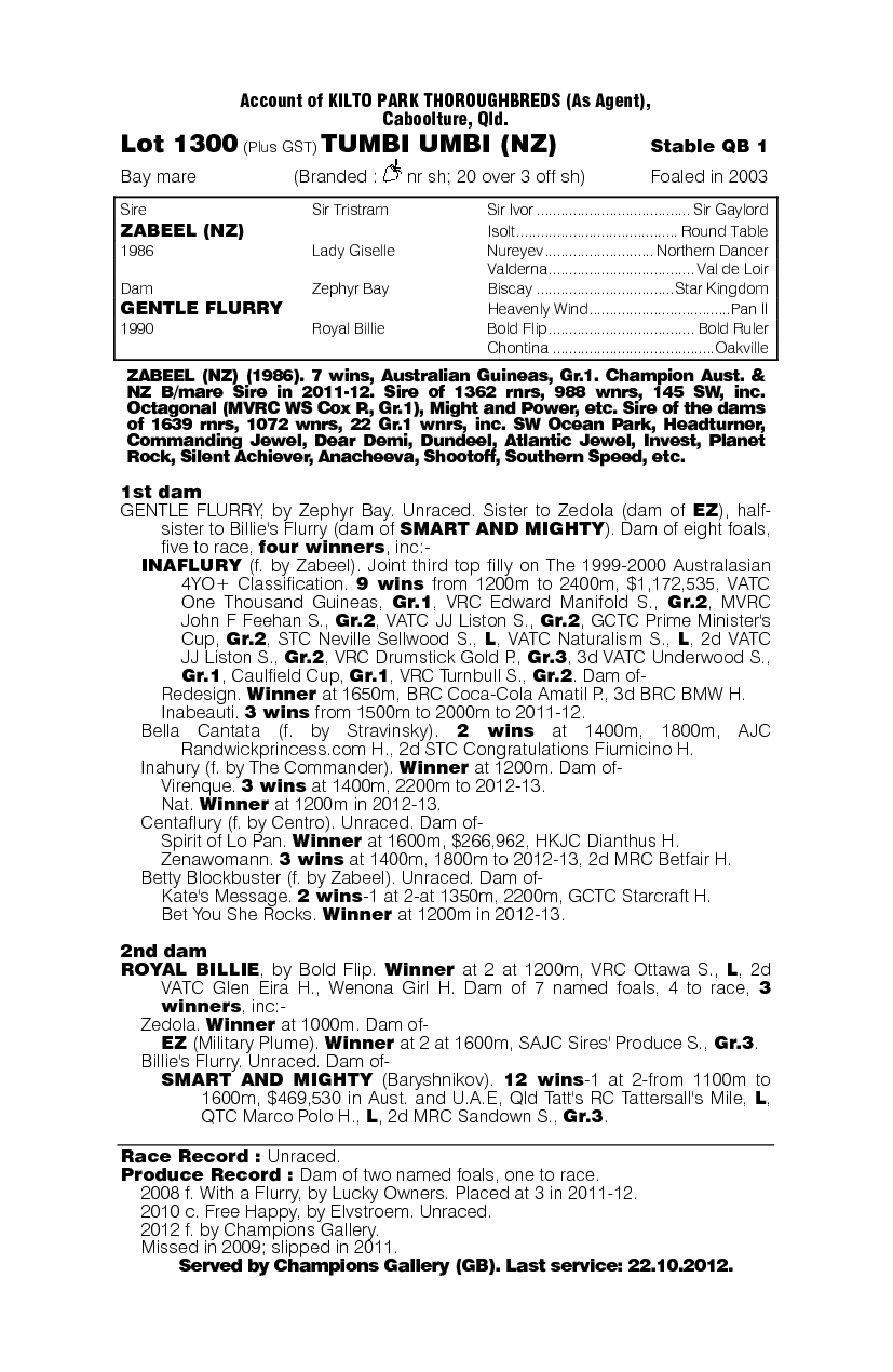 Tumbi Umbi (NZ) - pedigree