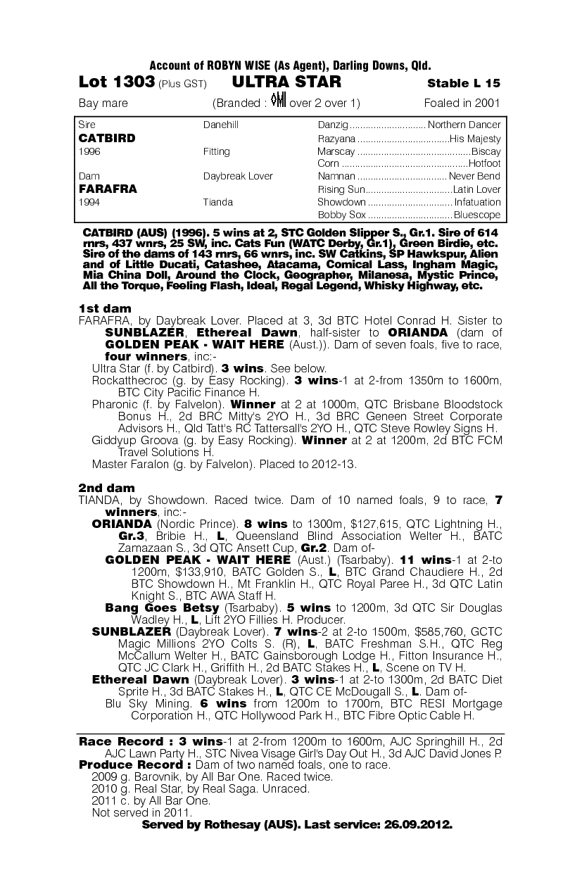 Ultra Star - pedigree