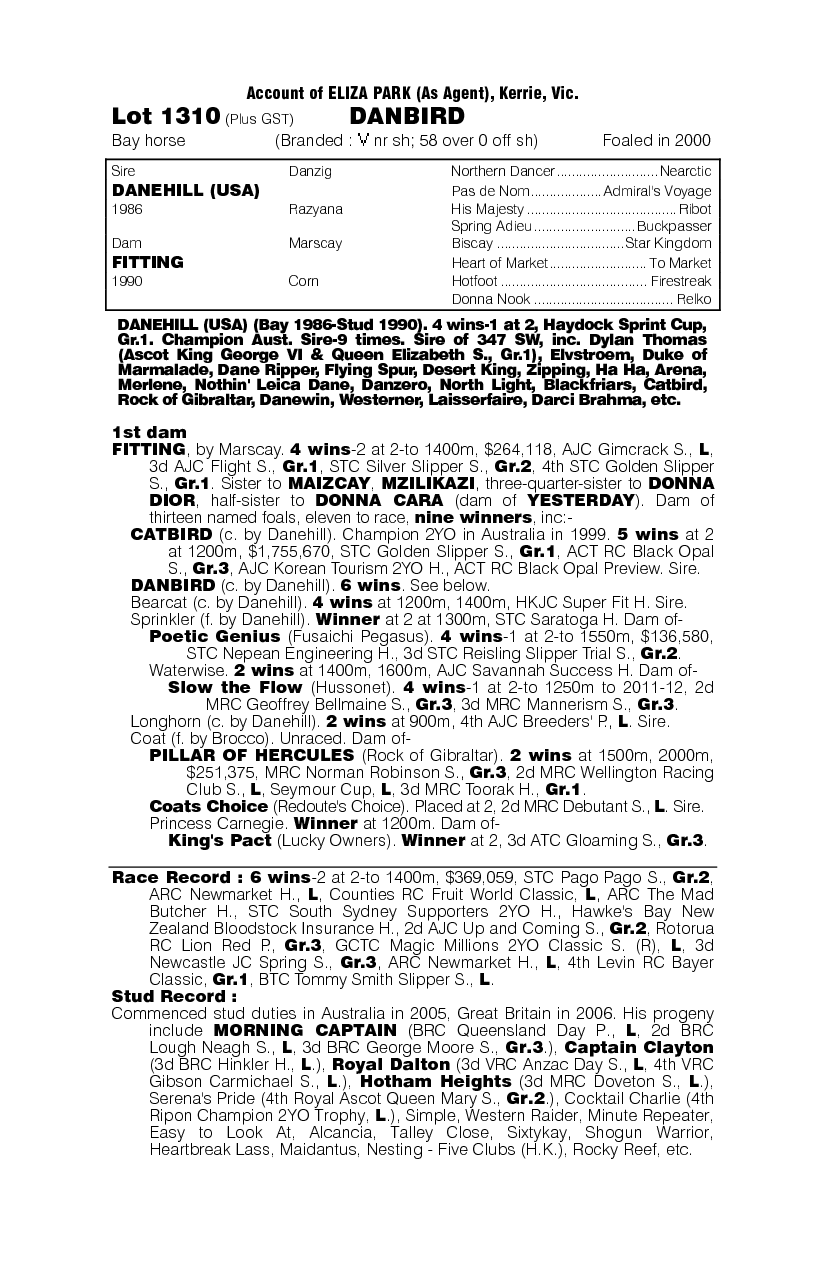 Danbird (AUS) - pedigree