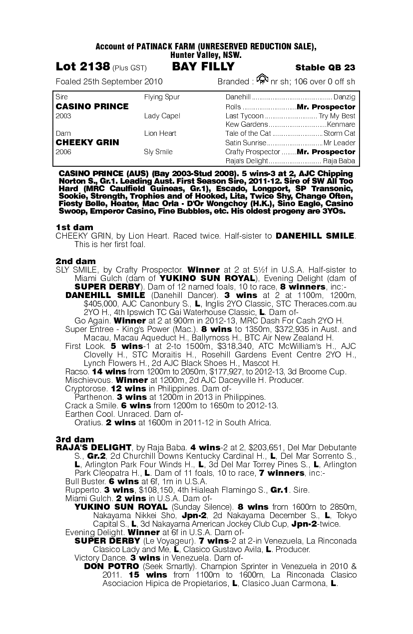 Pookies Grin (AUS) - pedigree