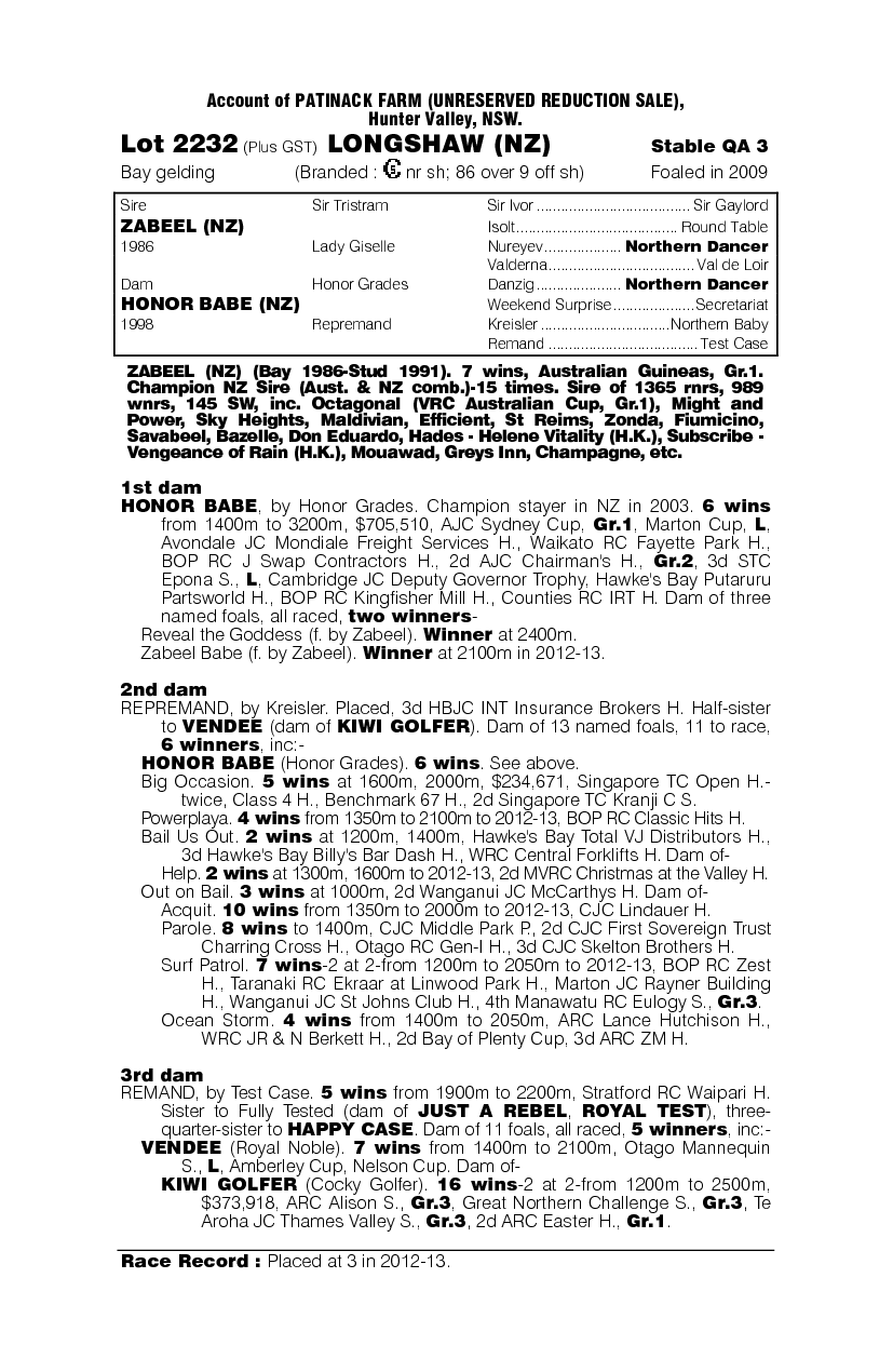 Longshaw (NZ) - pedigree