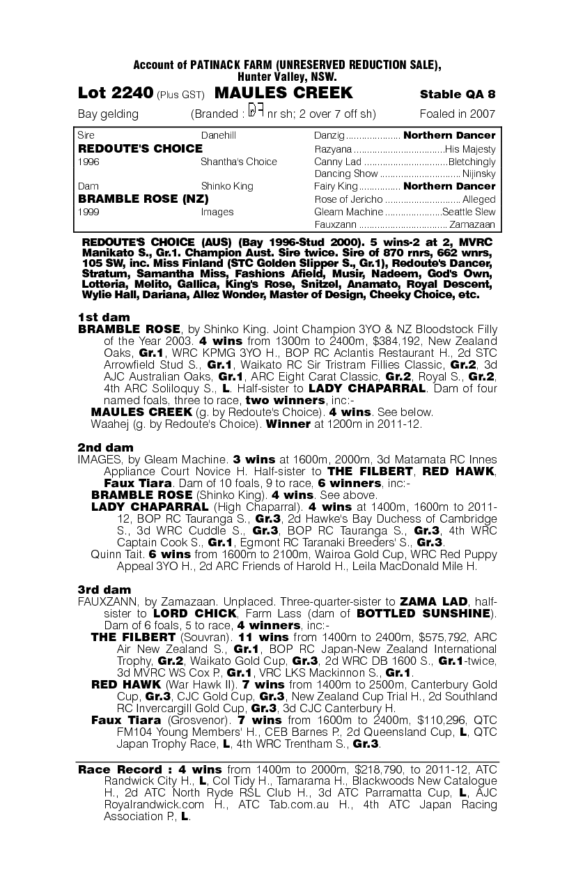 Maules Creek - pedigree