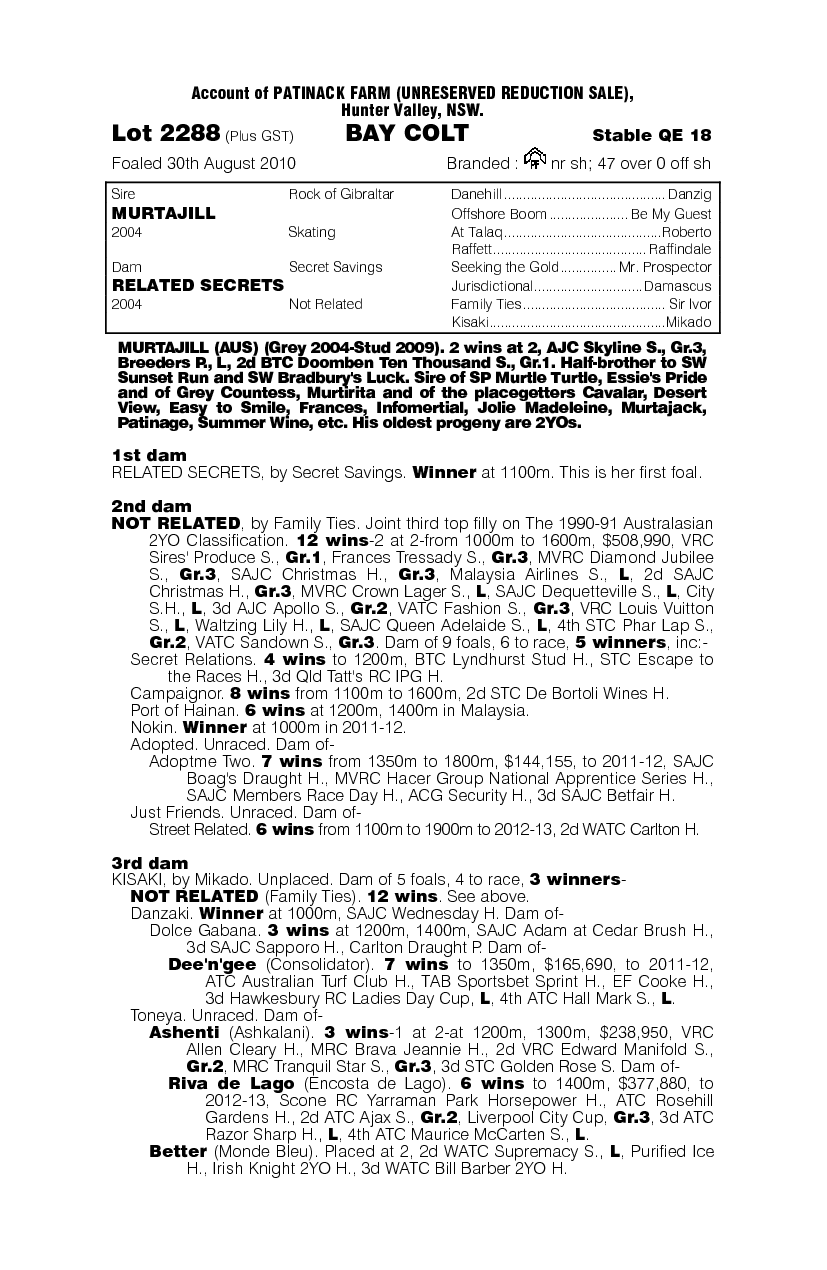 Monte Agar (AUS) - pedigree