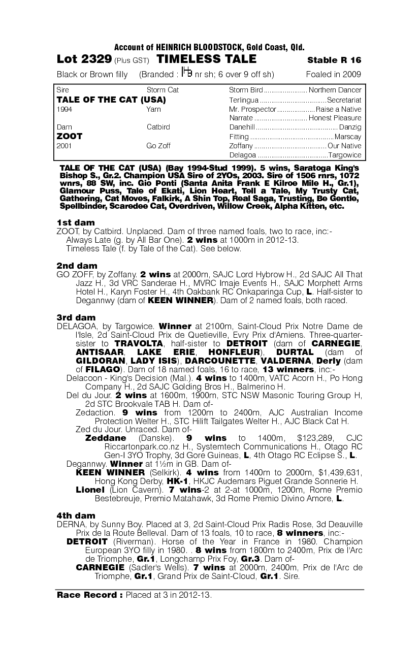 Timeless Tale (AUS) - pedigree