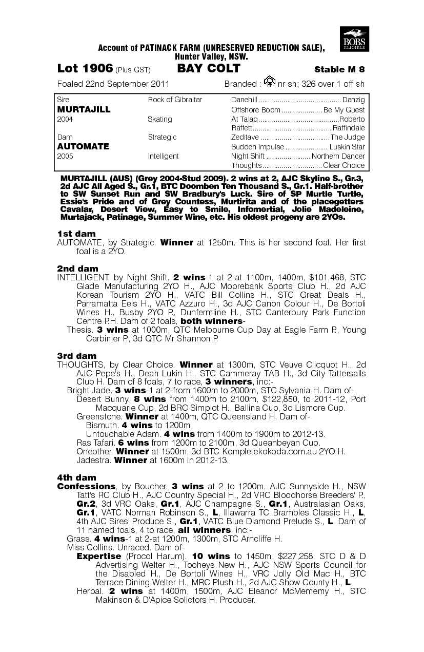 Gunsmoke (AUS) - pedigree