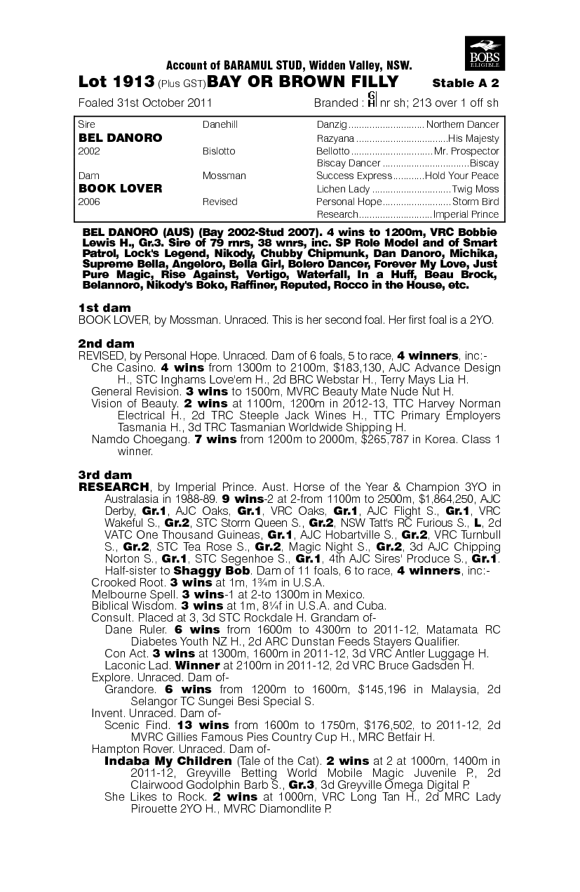 Bel Danoro (AUS) / Book Lover (AUS) - pedigree