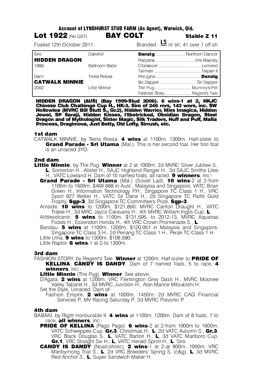 Chelsea Dagger (AUS) - pedigree