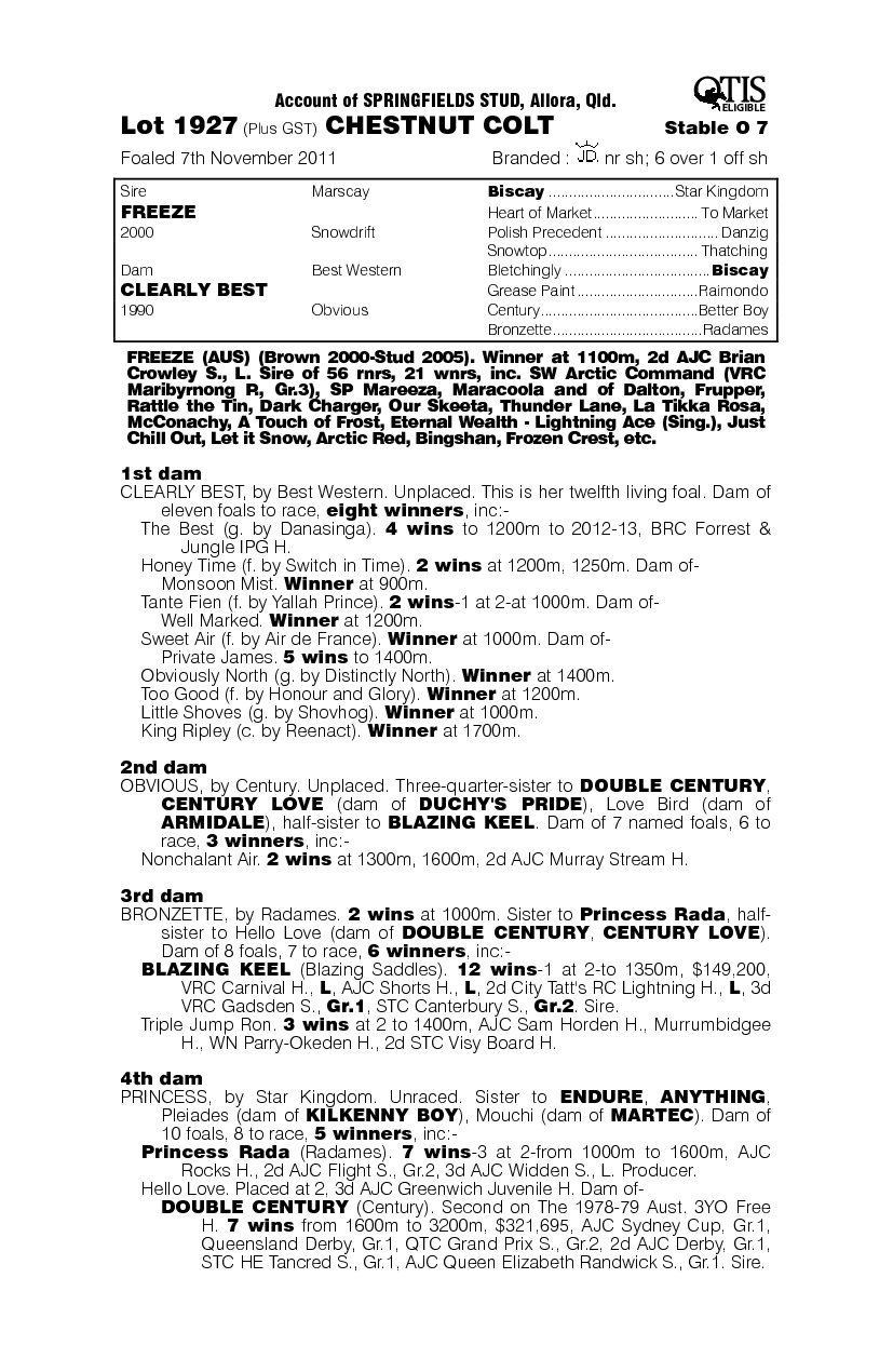 Freeze Baby (AUS) - pedigree