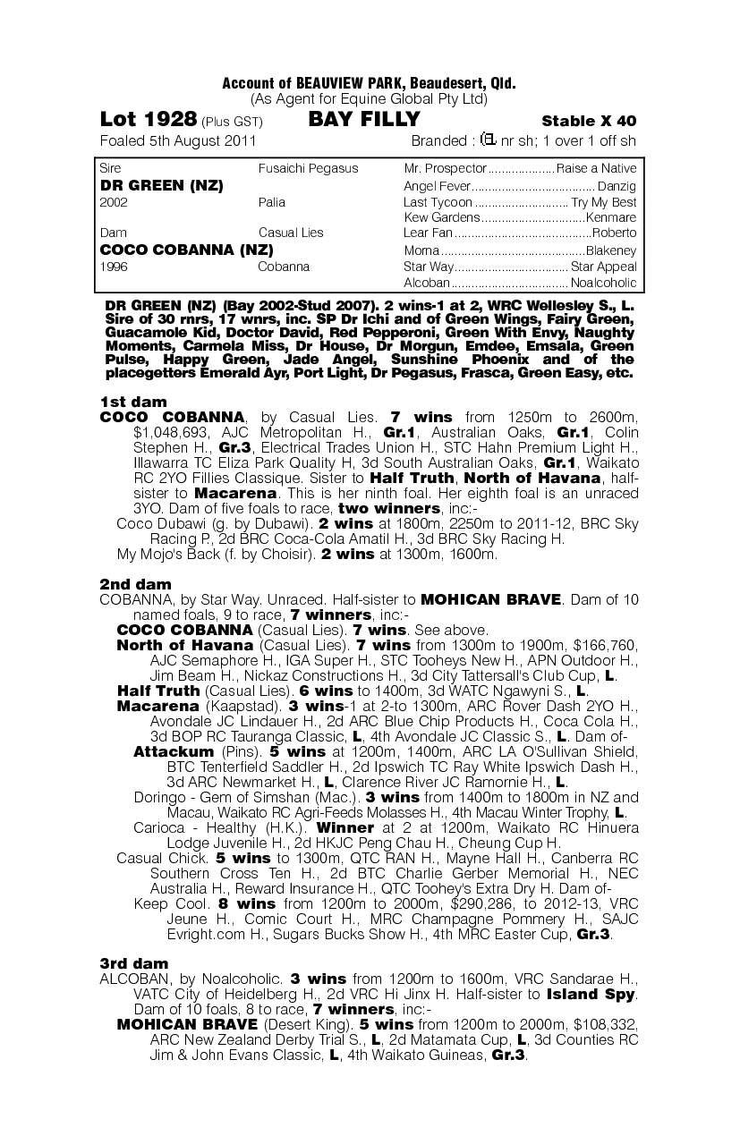 Cabanatuan (AUS) - pedigree