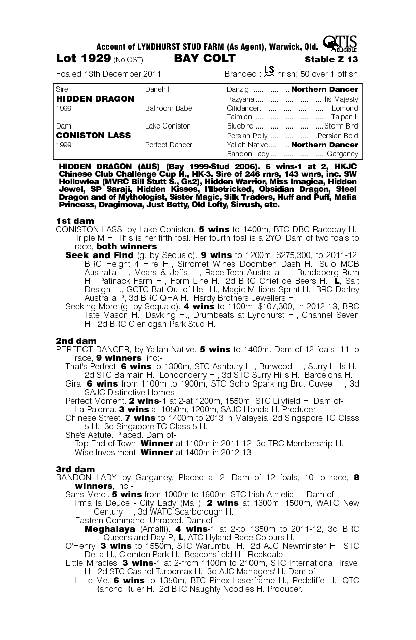 Hidden Ability (AUS) - pedigree