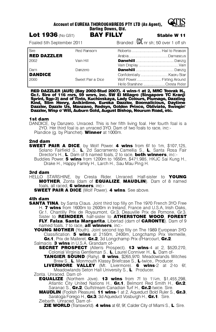 Red Dazzler (AUS) / Dandice (AUS) - pedigree