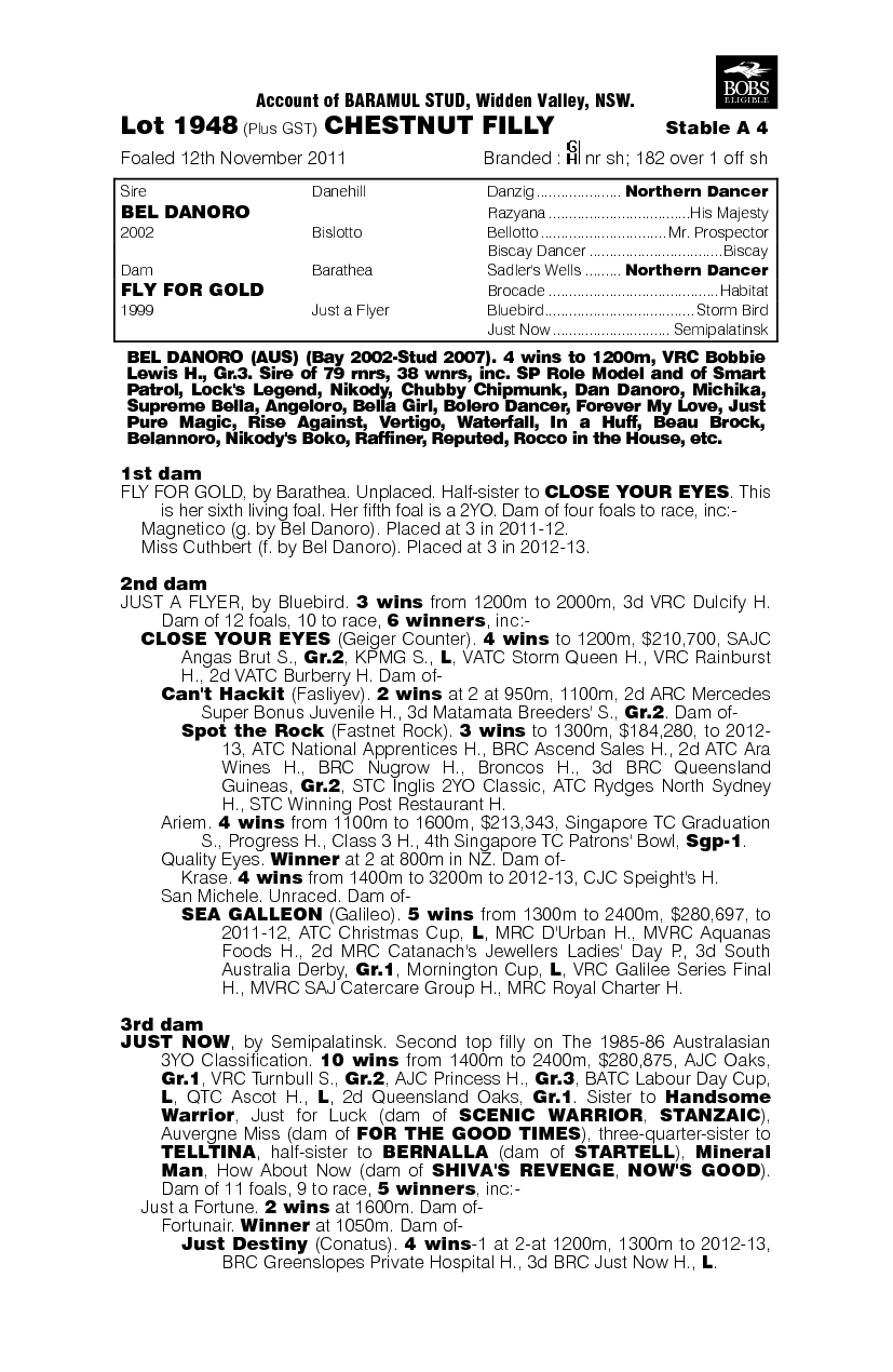 Fly For Rylie (AUS) - pedigree