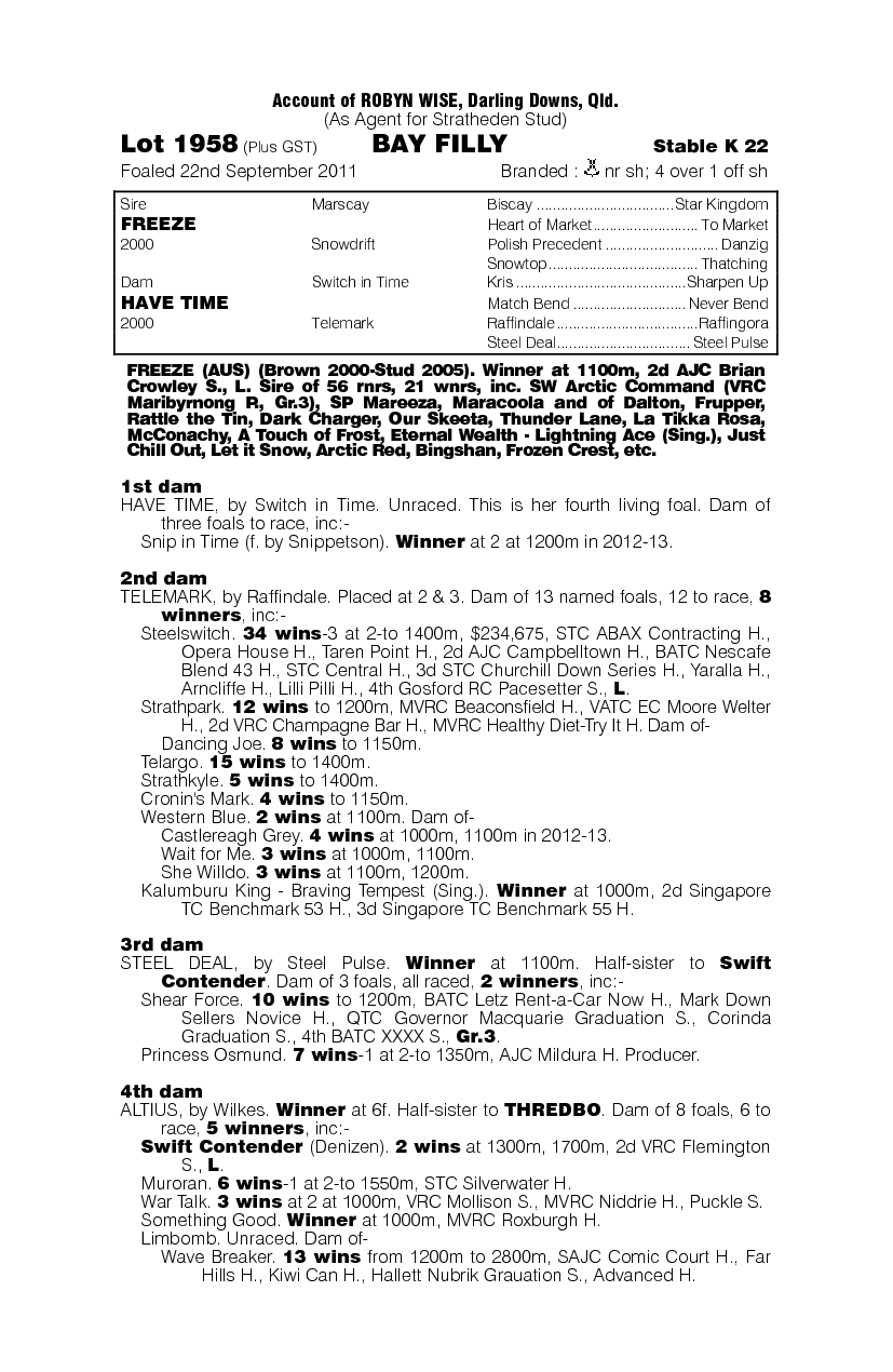 Floating Spirit (AUS) - pedigree