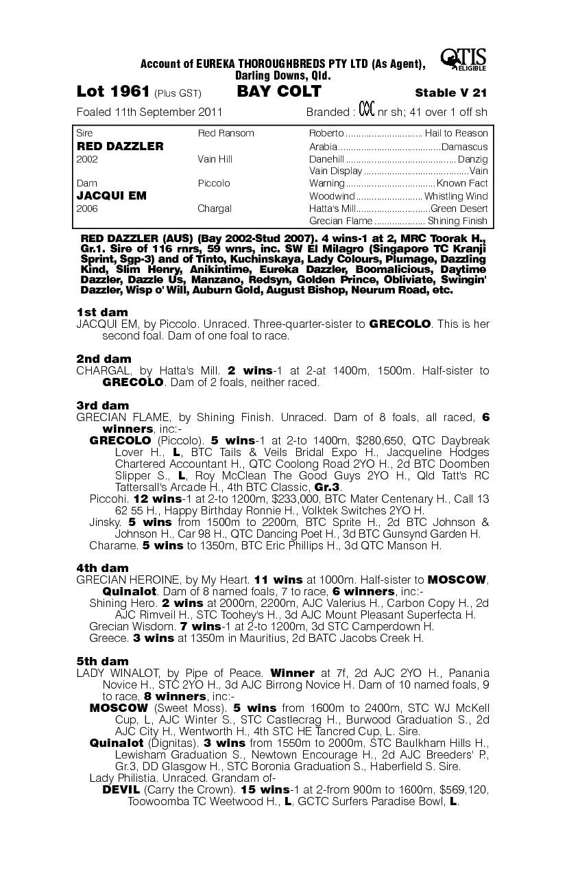 Redazz (AUS) - pedigree