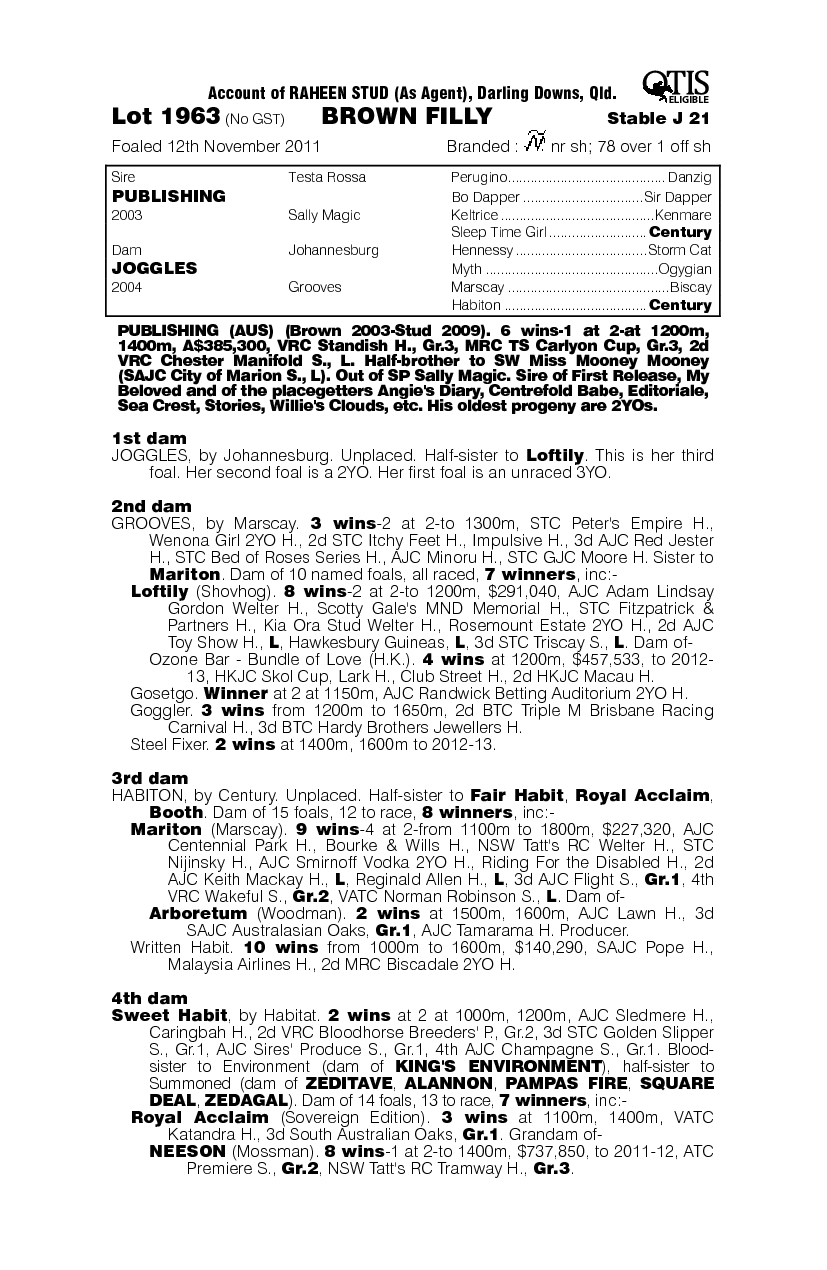 Myth Print (AUS) - pedigree