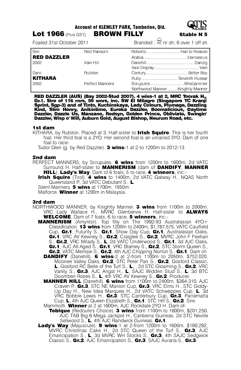 Red Dazzler (AUS) / Kithara (AUS) - pedigree