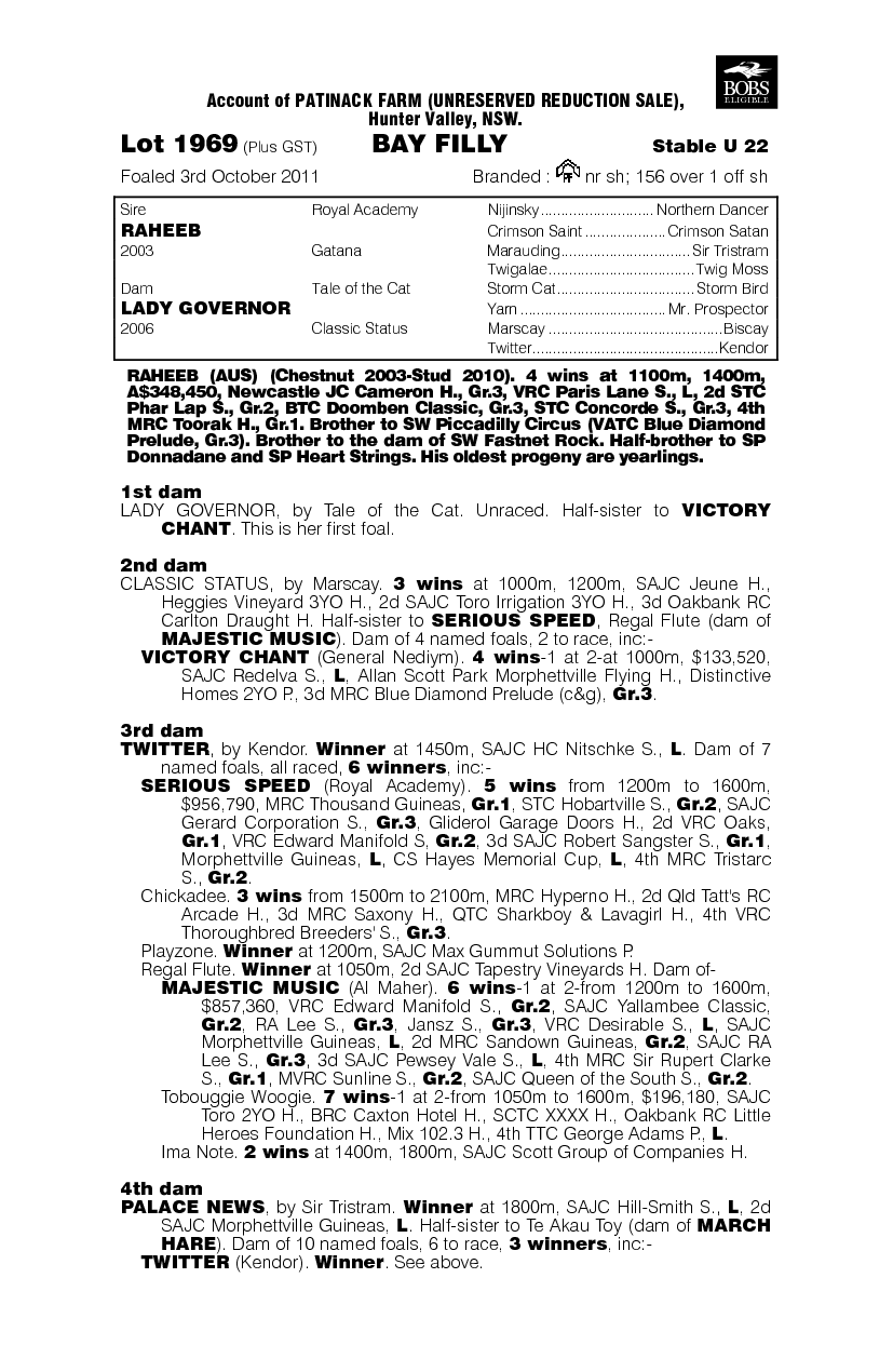 Lady Bryce (AUS) - pedigree