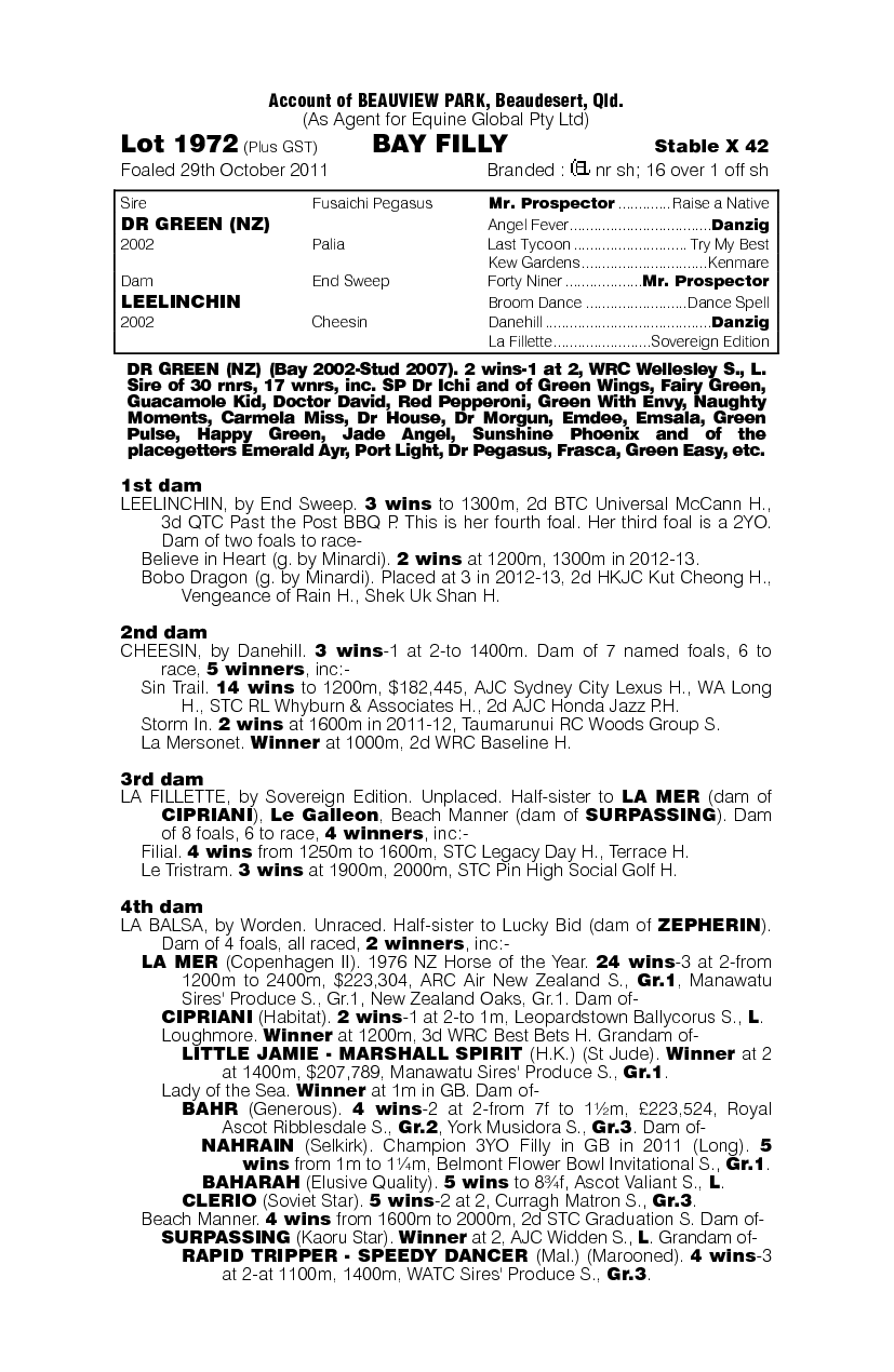 Katelette (AUS) - pedigree