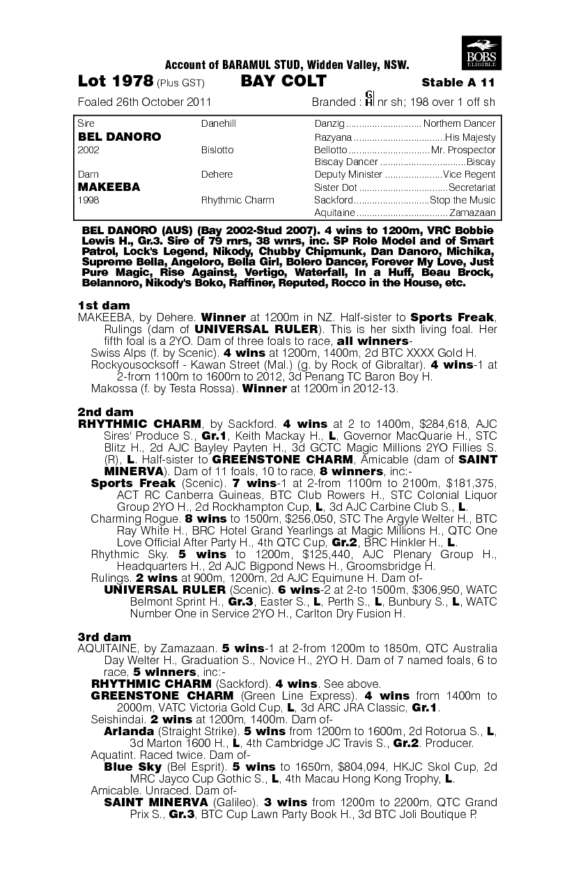 Makeadane (AUS) - pedigree