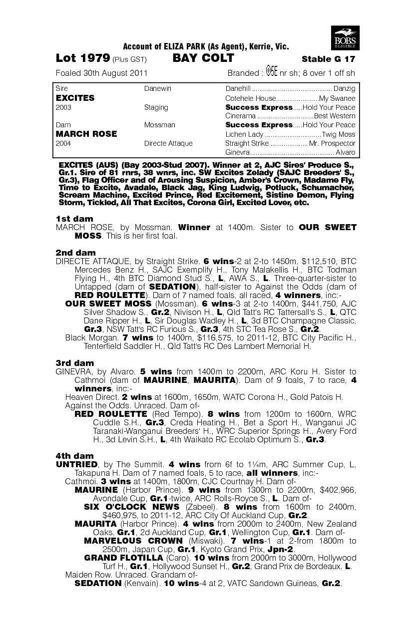 Excites (AUS) / March Rose (AUS) - pedigree