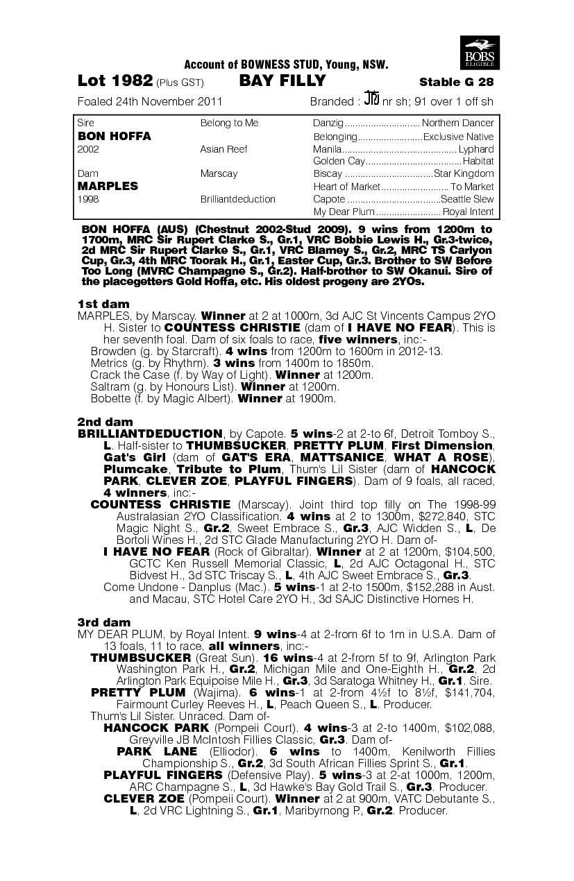 St Mary Mead (AUS) - pedigree