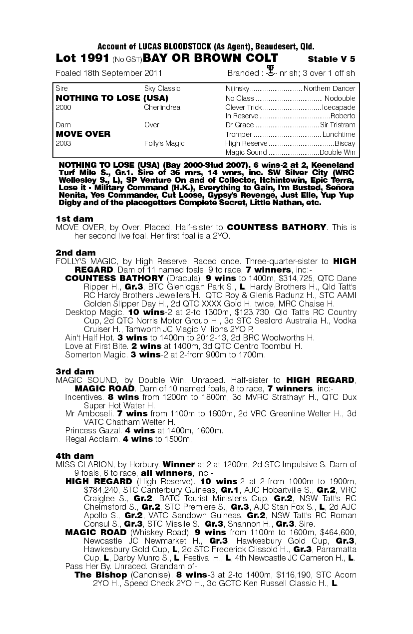 Nothing To Lose (USA) / Move Over (AUS) - pedigree