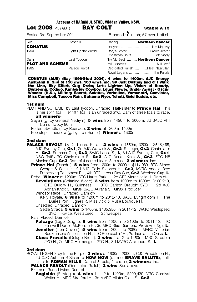 Cloverbank Road (AUS) - pedigree