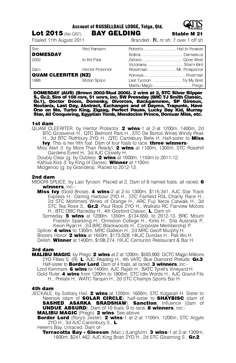 Domesday (AUS) / Quam Cleeriter (NZ) - pedigree