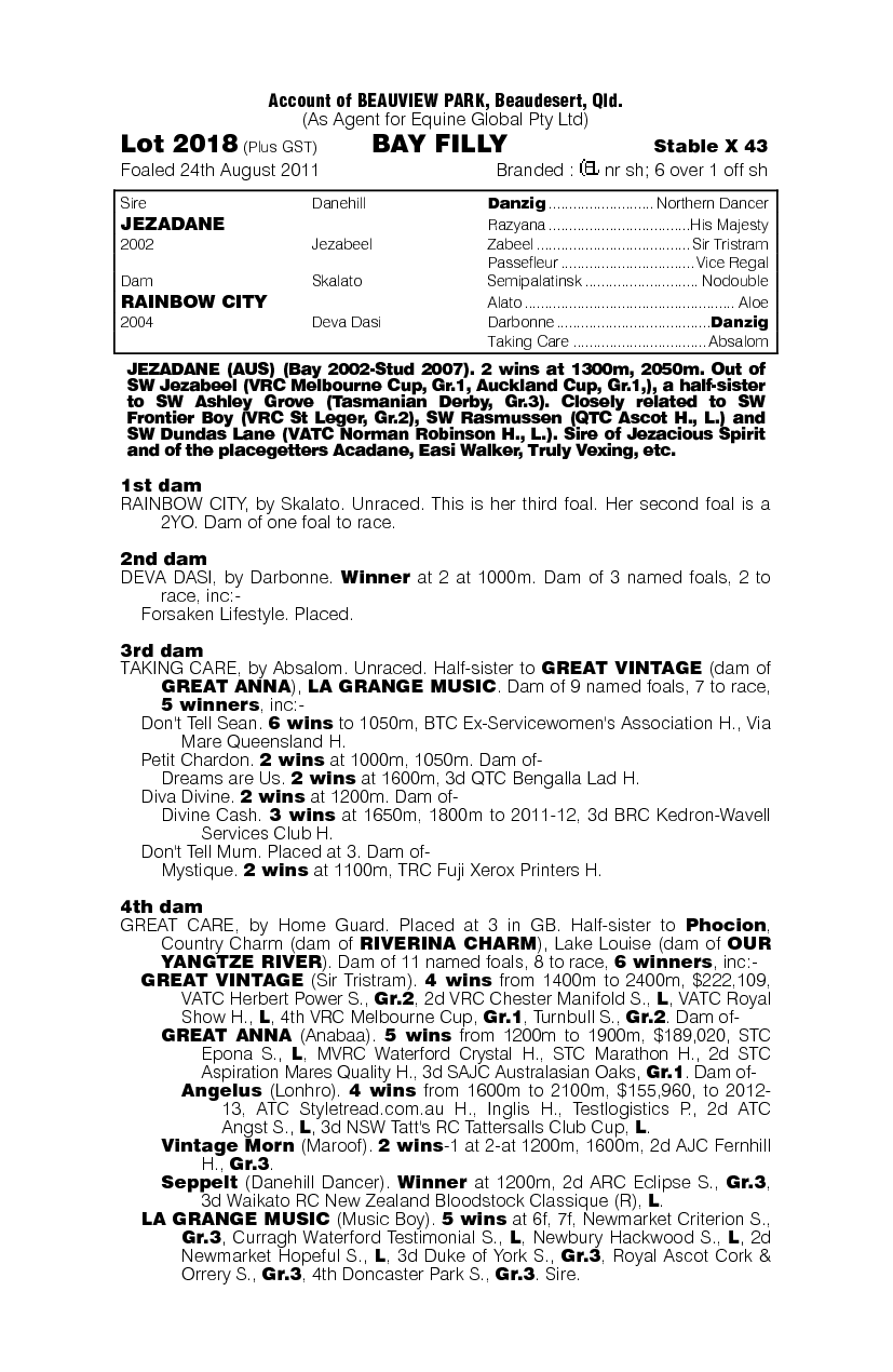 Natonya (AUS) - pedigree