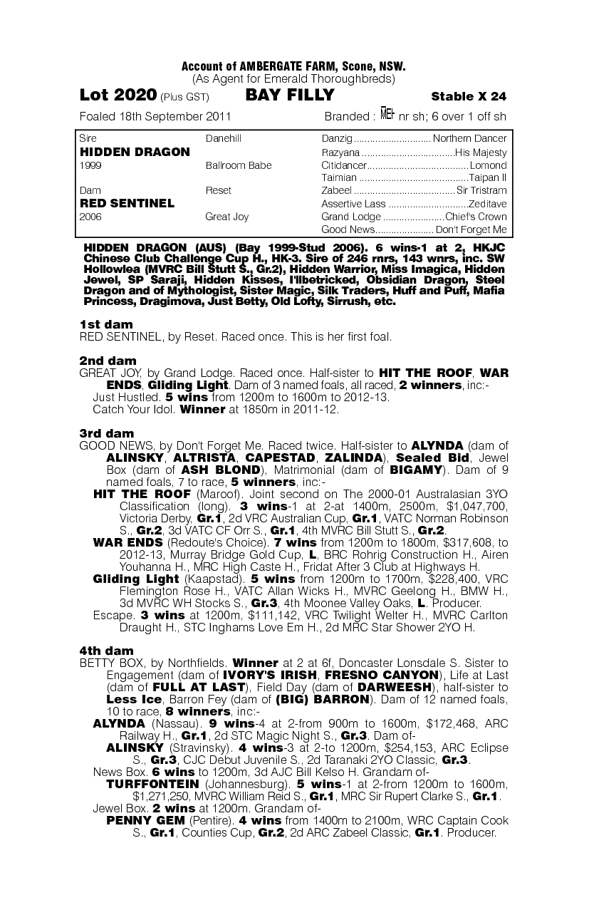 Hidden Dragon (AUS) / Red Sentinel (AUS) - pedigree