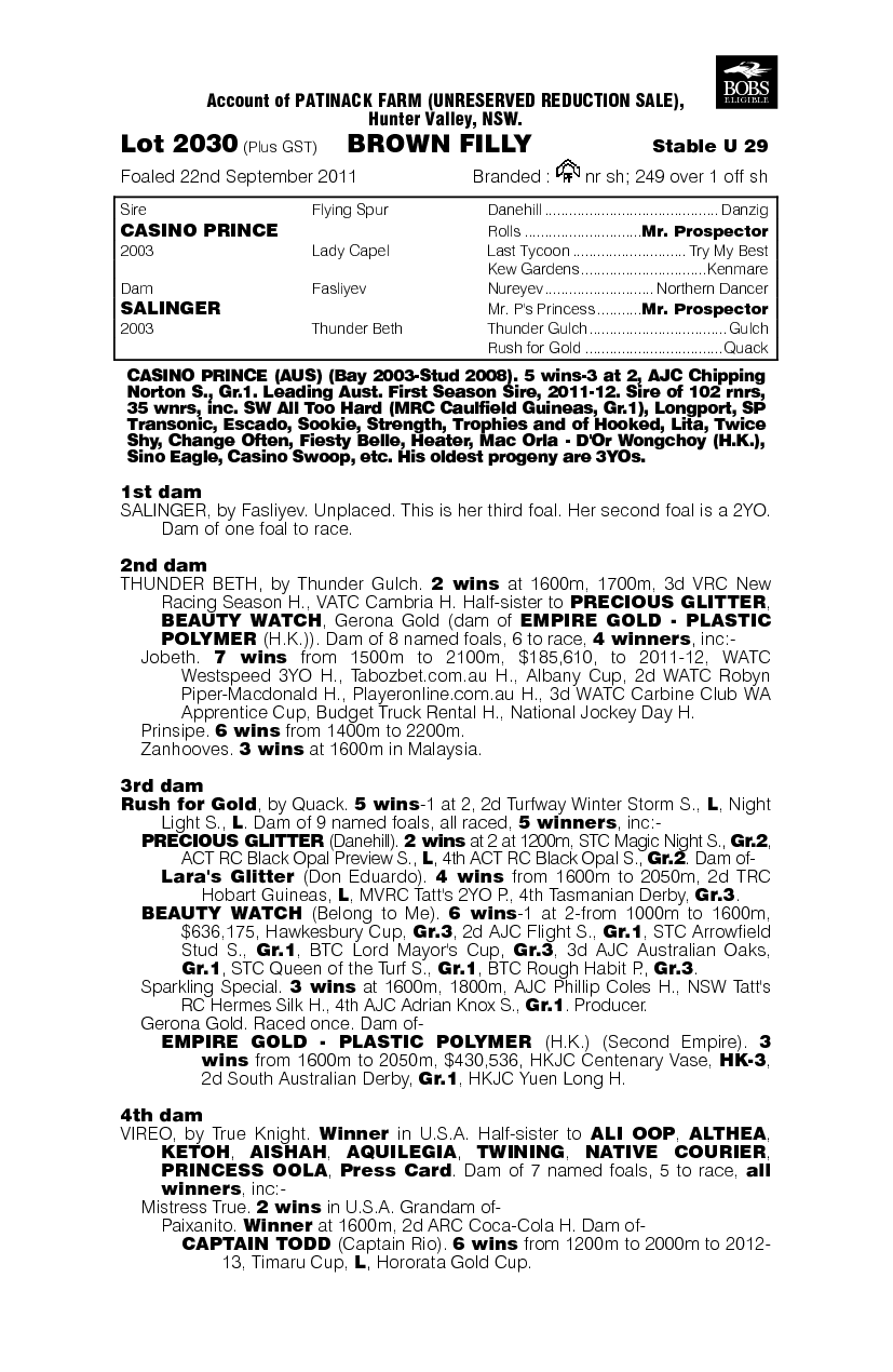 Blackjack Princess (AUS) - pedigree