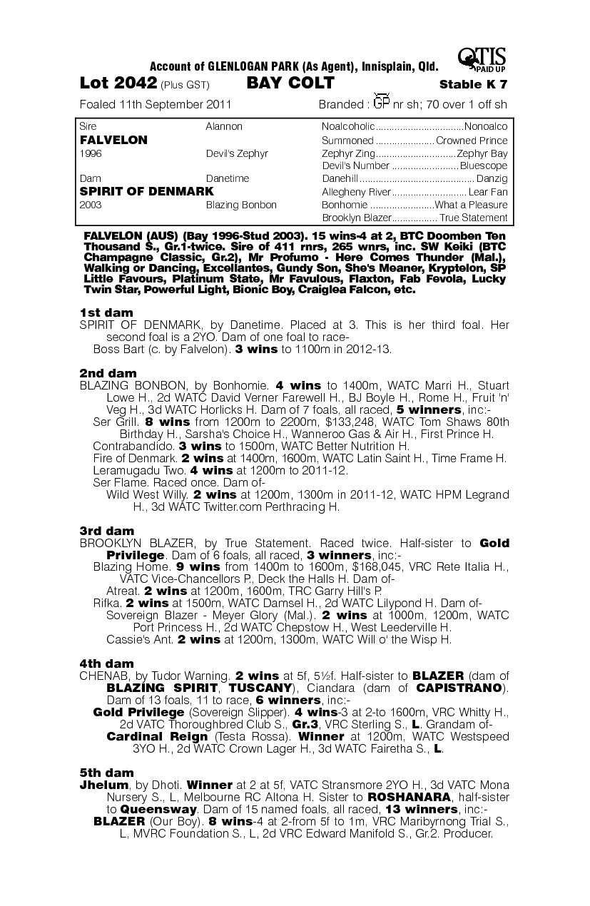 I Am Boss (AUS) - pedigree