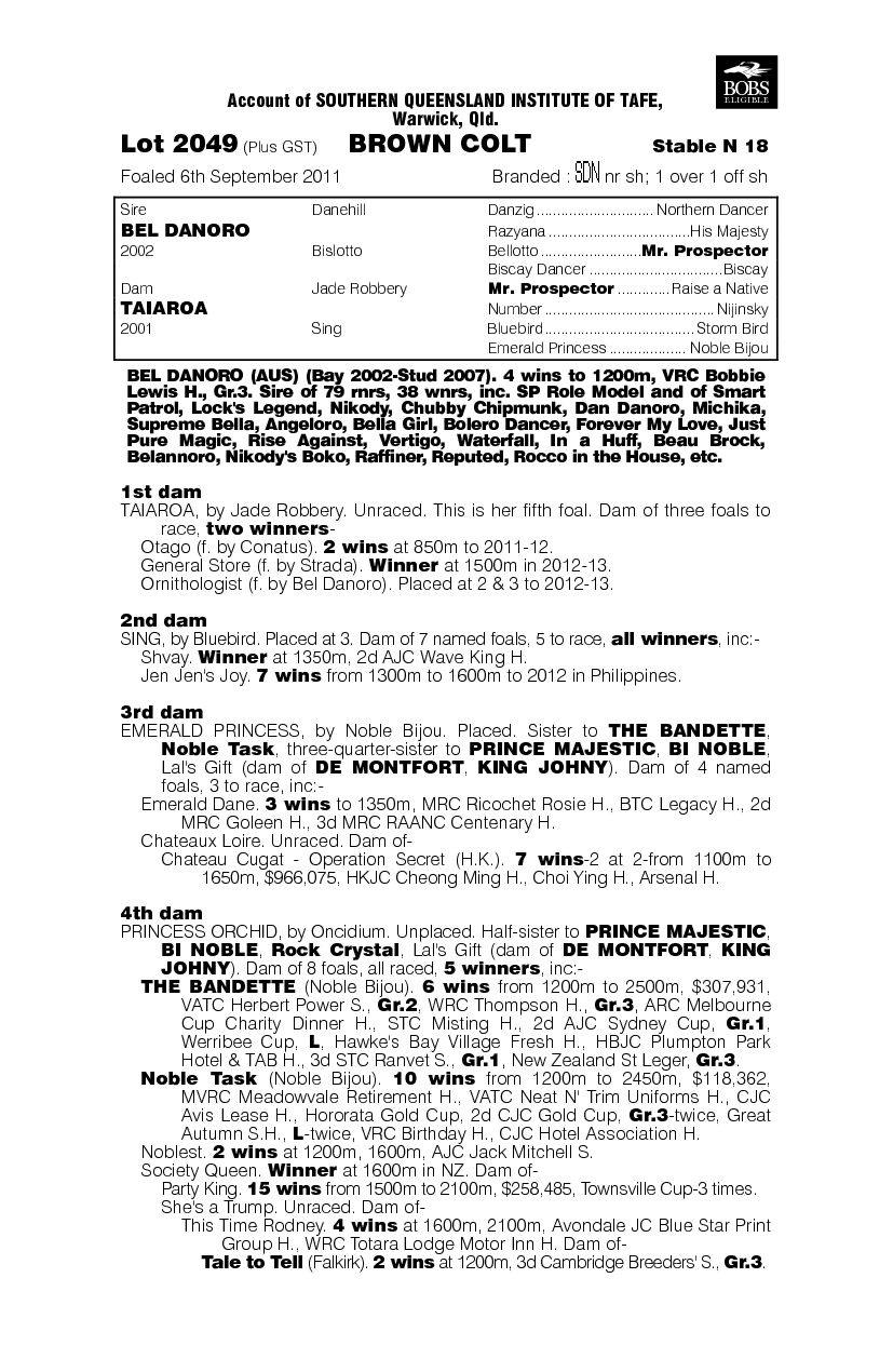 Bel Danoro (AUS) / Taiaroa (AUS) - pedigree