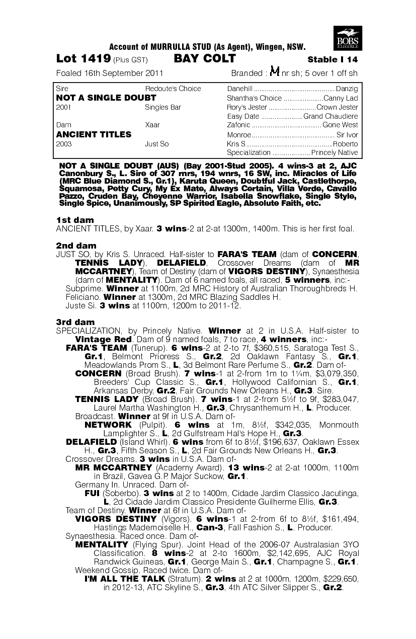 Sun Times (AUS) - pedigree