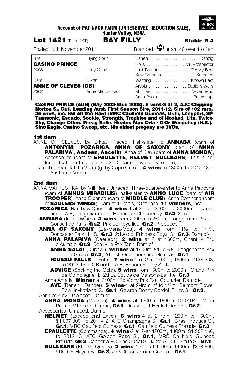 Good Queen Bess (AUS) - pedigree
