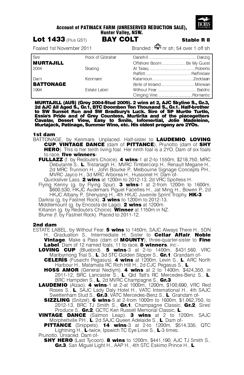 Art Of War (AUS) - pedigree