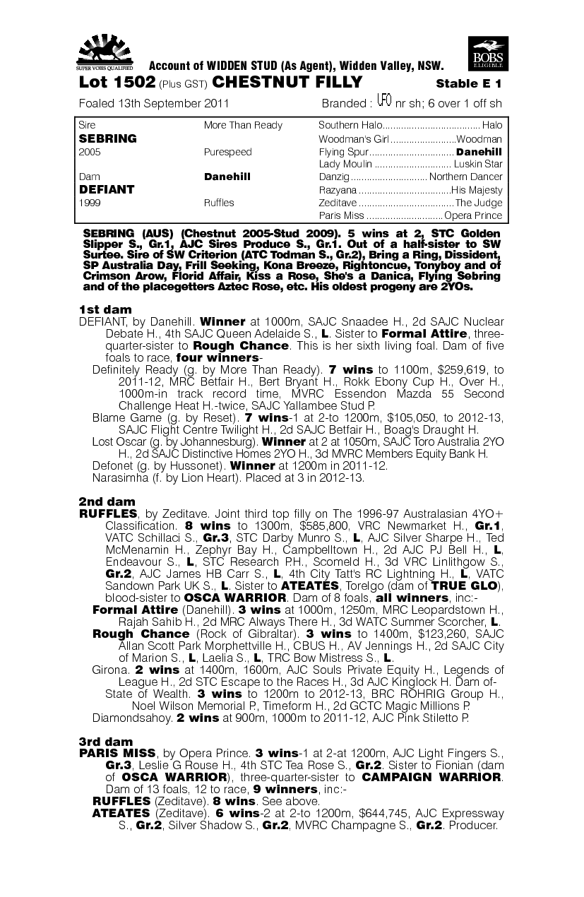 Notonyourlife (AUS) - pedigree