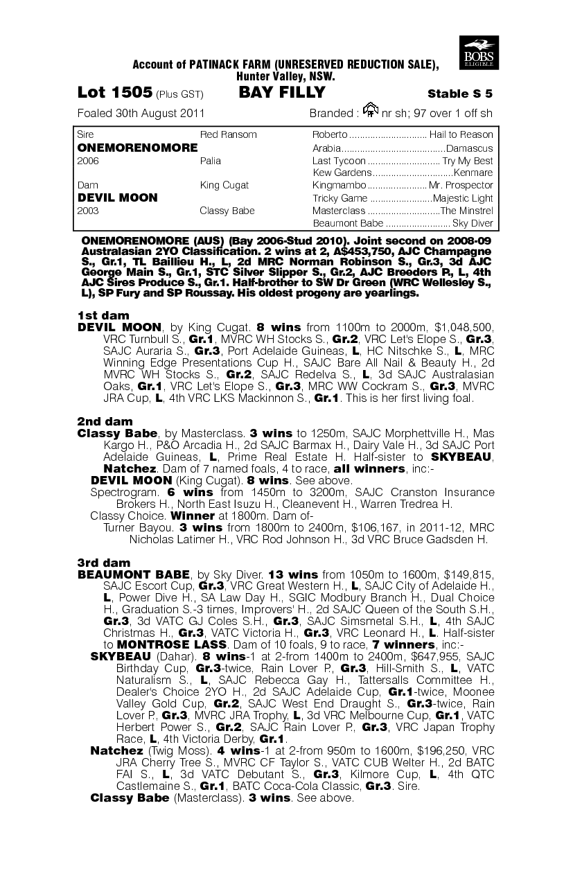 Devil's Princess (AUS) - pedigree
