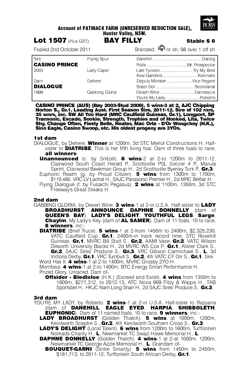 Miss Money Talks (AUS) - pedigree