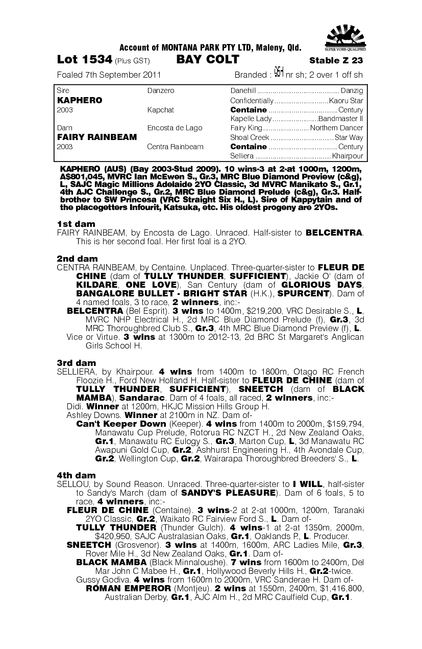 Montana Hero (AUS) - pedigree