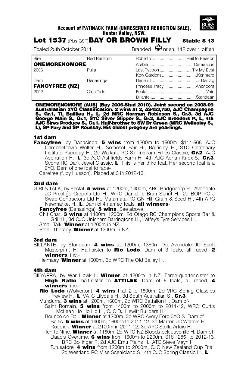 Fancyfree Nomore (AUS) - pedigree