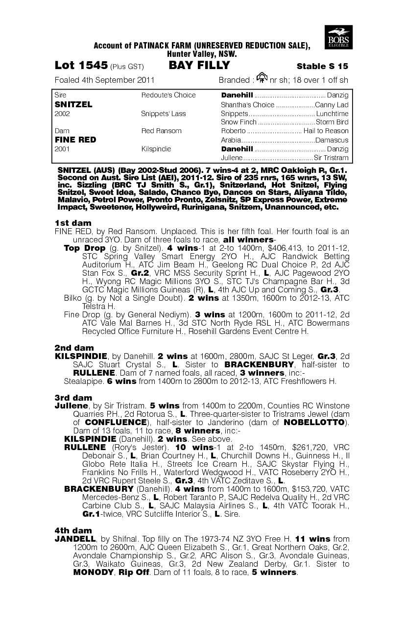 Miss Beaujolais (AUS) - pedigree
