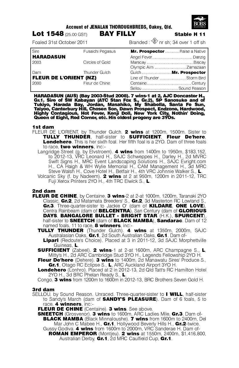 Haradasun (AUS) / Fleur De L'orient (NZ) - pedigree